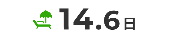14.6日